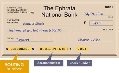 Ephrata national bank routing number - Making an international transaction should be easy, yet it is one of the most challenging procedures we can think of. Certain errors regarding international transactions can cost a lot of money or delay the process of sending money.